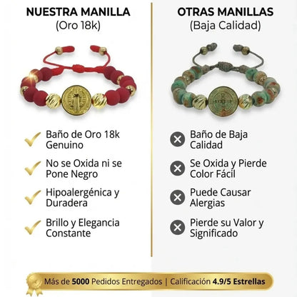 Manilla Protectora San Benito Baño de oro 18k